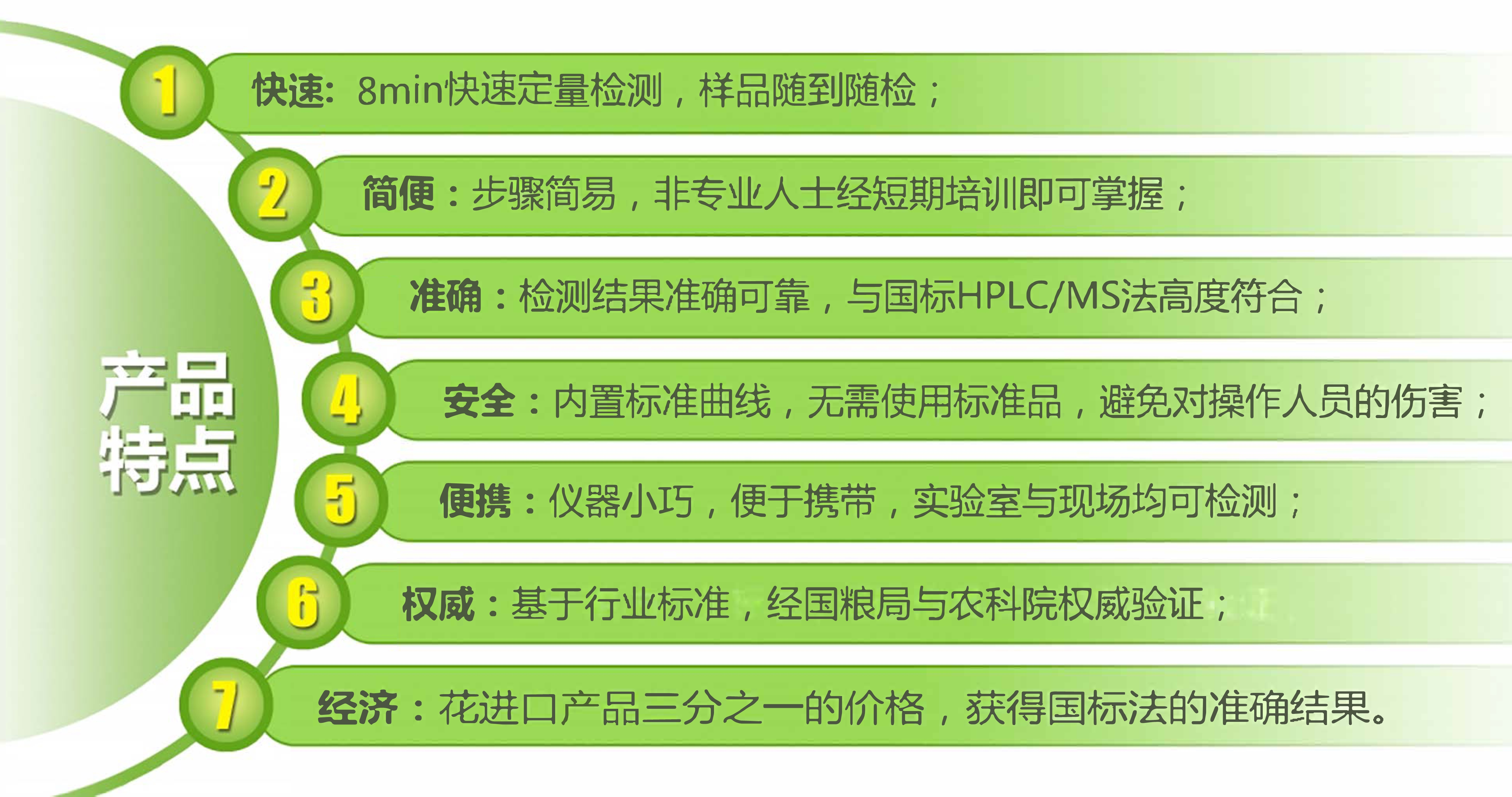 上海飛測生物真菌毒素系列熒光定量檢測試紙條產(chǎn)品優(yōu)點(diǎn)