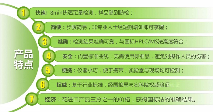 上海飛測(cè)霉菌毒素?zé)晒舛靠焖贆z測(cè)系統(tǒng)優(yōu)點(diǎn)