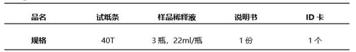 豬藍(lán)耳病毒(PRRVS)抗體熒光定量快速檢測試紙條