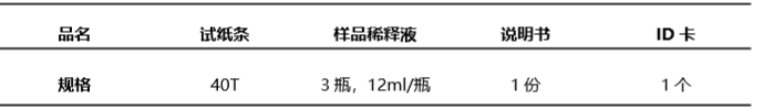 豬流行性腹瀉病毒(PEDV)抗體熒光定量快速檢測(cè)試紙條