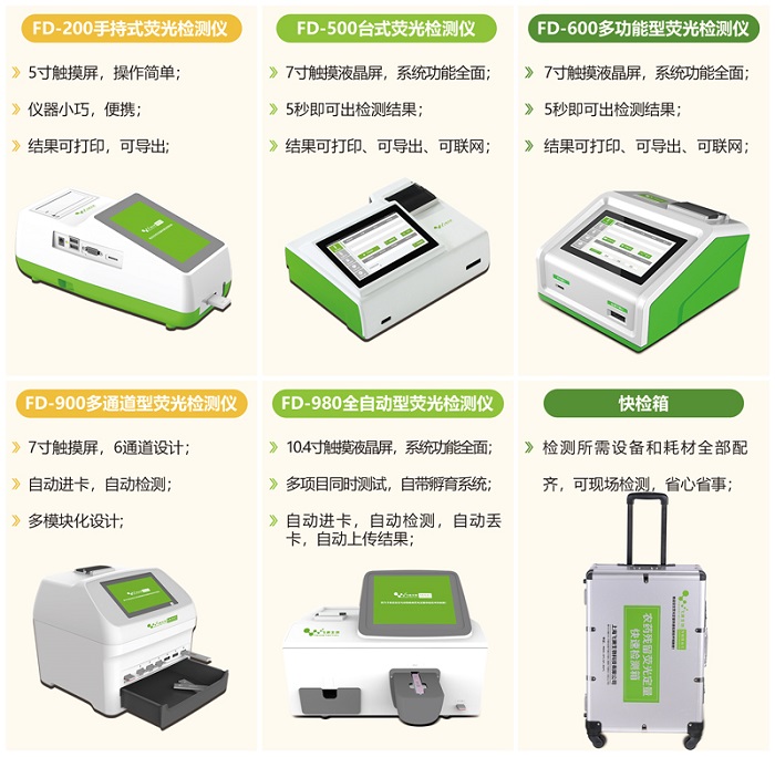 農(nóng)藥殘留快速檢測(cè)儀/箱