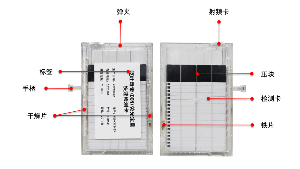 MD-6000真菌毒素全自動樣品前處理和檢測一體機彈夾